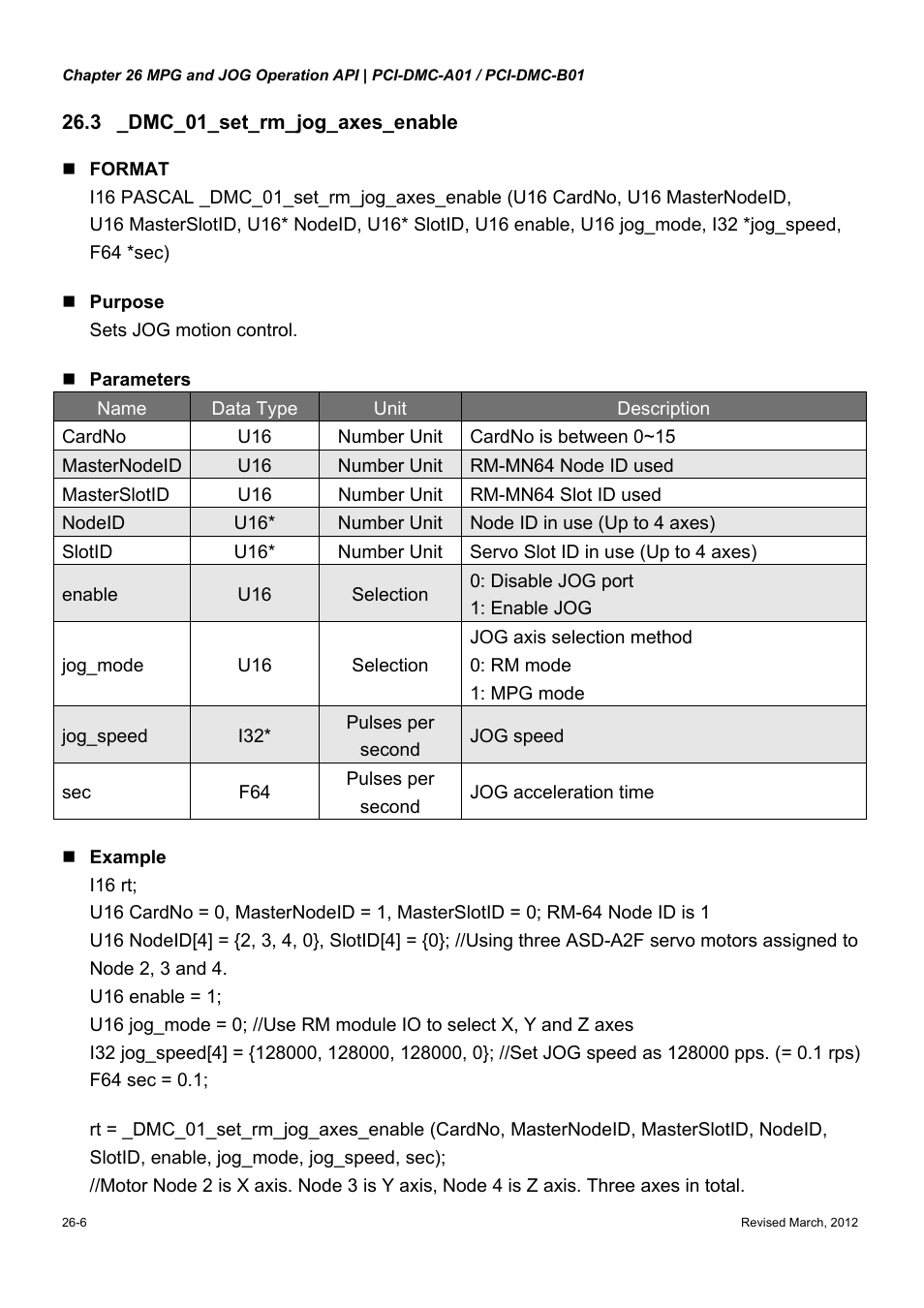 Delta Electronics High-Speed PCI 12-Axis Motion Control Card PCI-DMC-A01 User Manual | Page 370 / 528