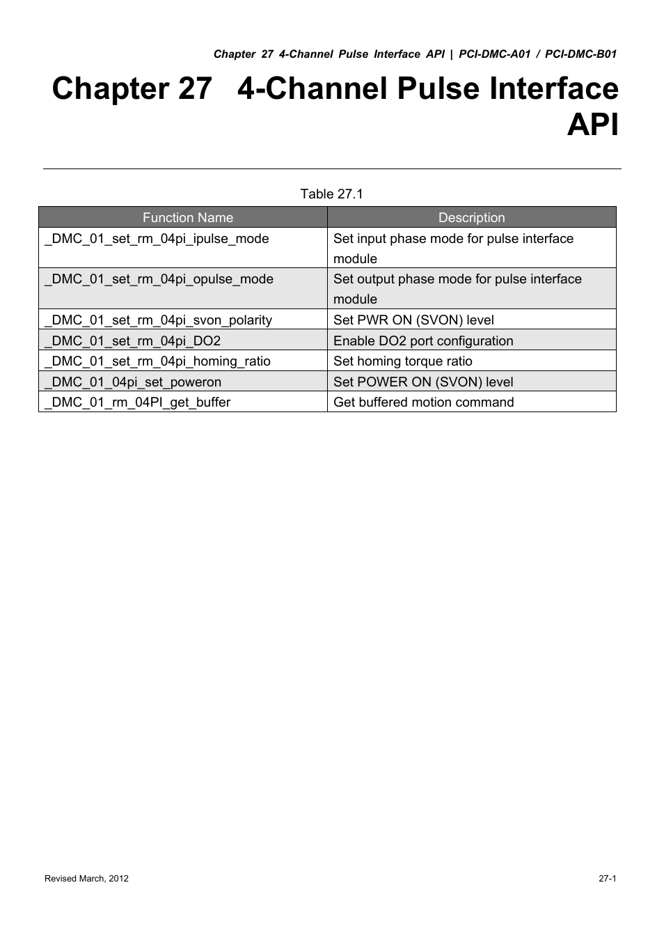 Chapter 27 4-channel pulse interface api | Delta Electronics High-Speed PCI 12-Axis Motion Control Card PCI-DMC-A01 User Manual | Page 371 / 528