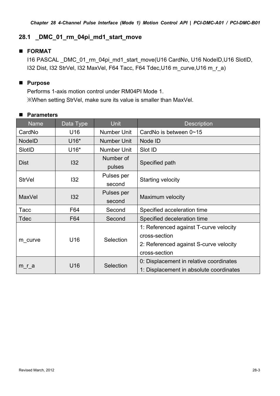Delta Electronics High-Speed PCI 12-Axis Motion Control Card PCI-DMC-A01 User Manual | Page 381 / 528