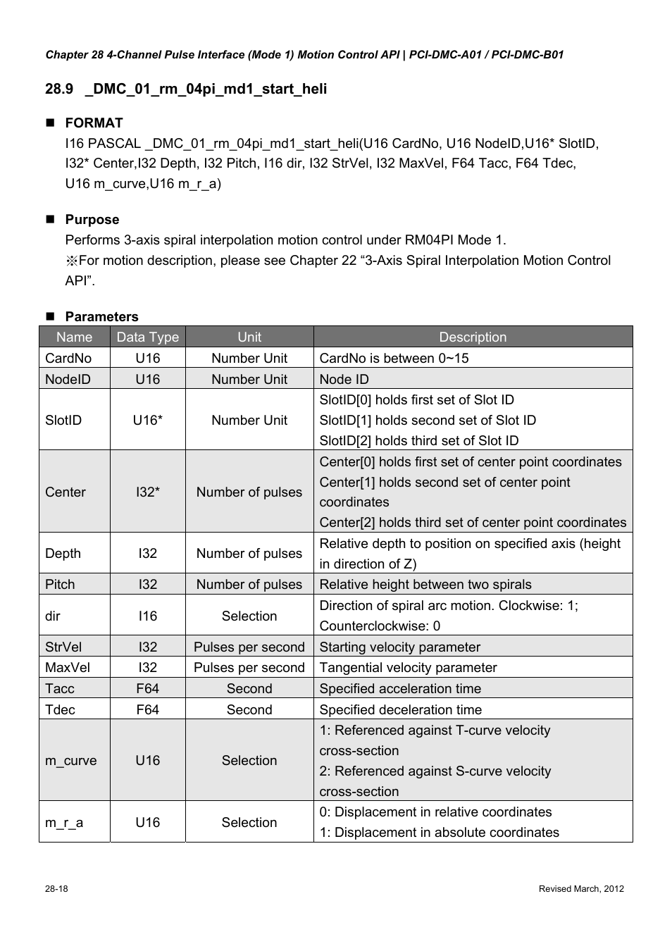 Delta Electronics High-Speed PCI 12-Axis Motion Control Card PCI-DMC-A01 User Manual | Page 396 / 528