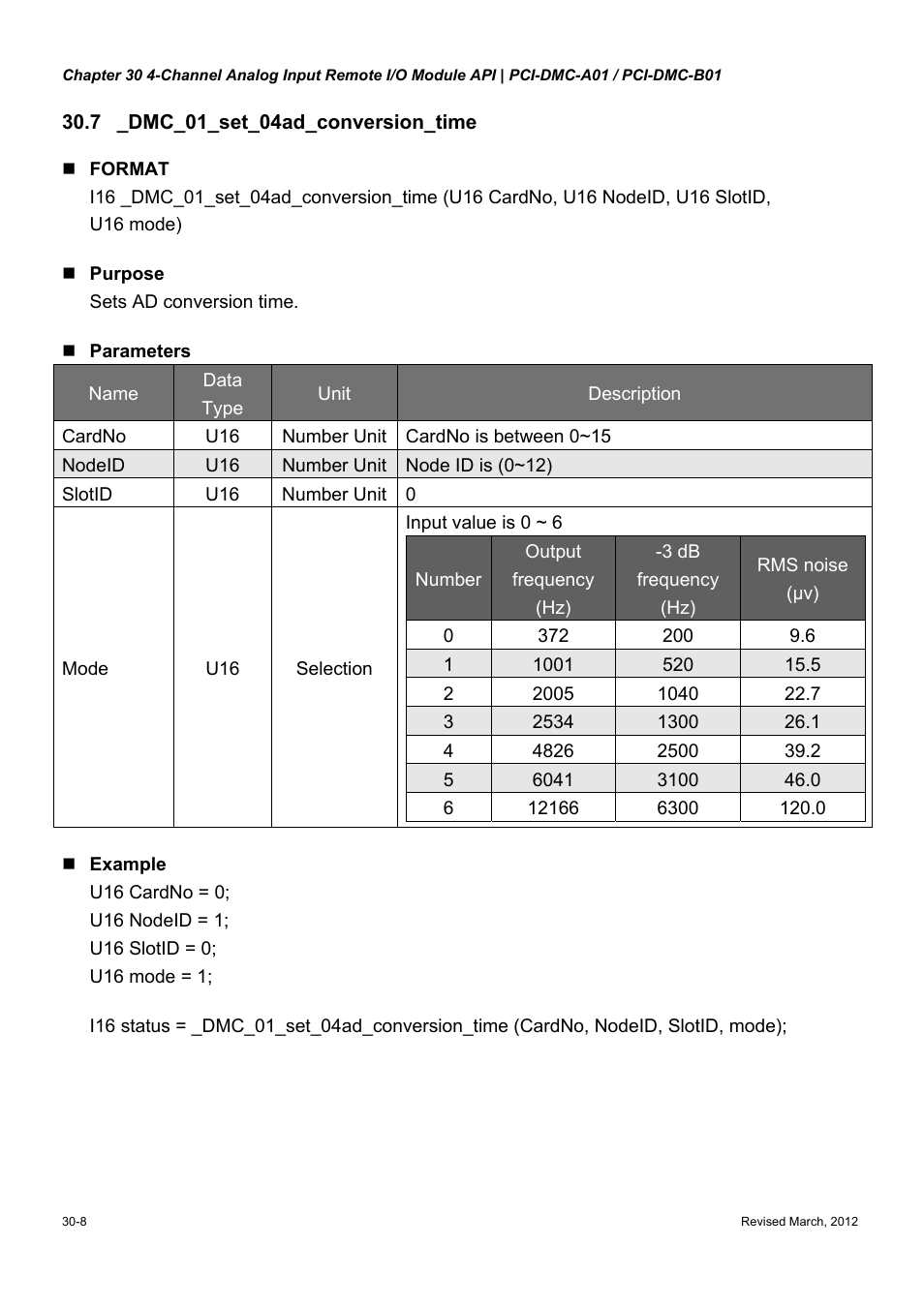 Delta Electronics High-Speed PCI 12-Axis Motion Control Card PCI-DMC-A01 User Manual | Page 426 / 528