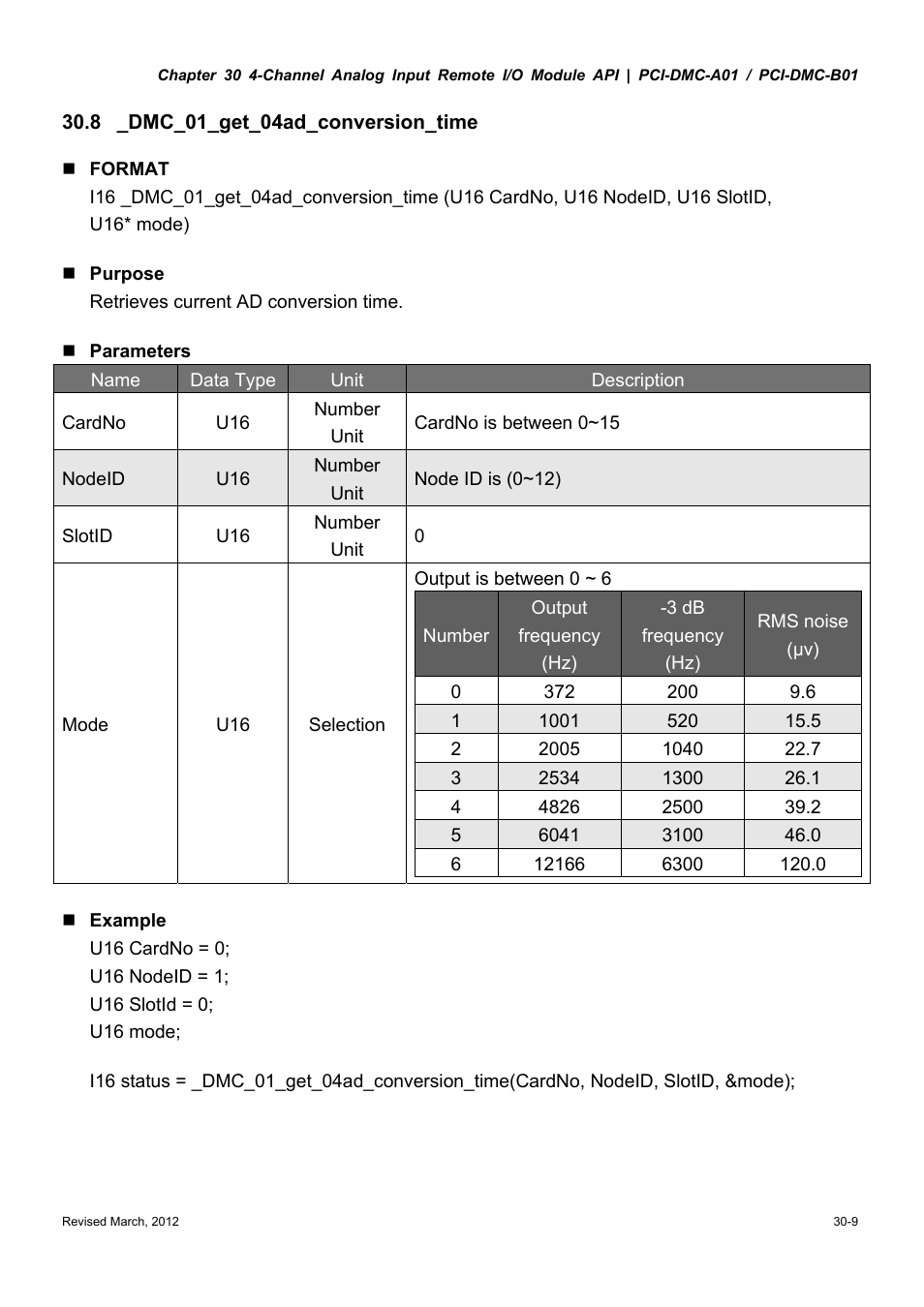 Delta Electronics High-Speed PCI 12-Axis Motion Control Card PCI-DMC-A01 User Manual | Page 427 / 528