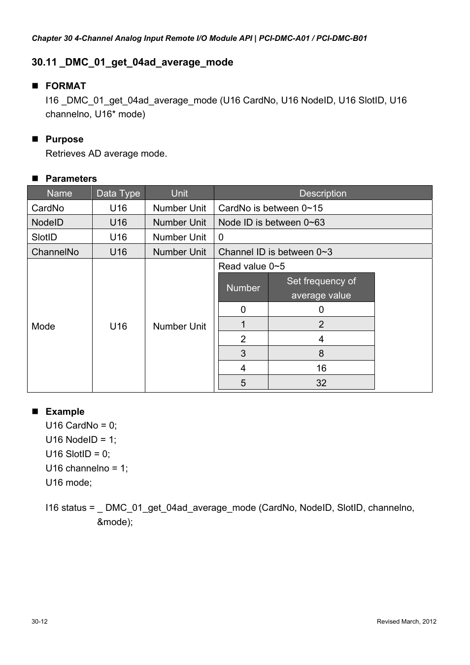 Delta Electronics High-Speed PCI 12-Axis Motion Control Card PCI-DMC-A01 User Manual | Page 430 / 528