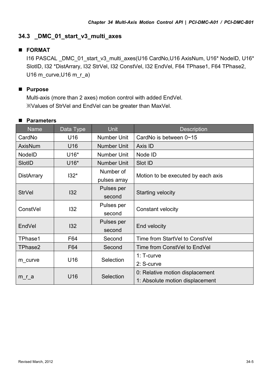 Delta Electronics High-Speed PCI 12-Axis Motion Control Card PCI-DMC-A01 User Manual | Page 455 / 528