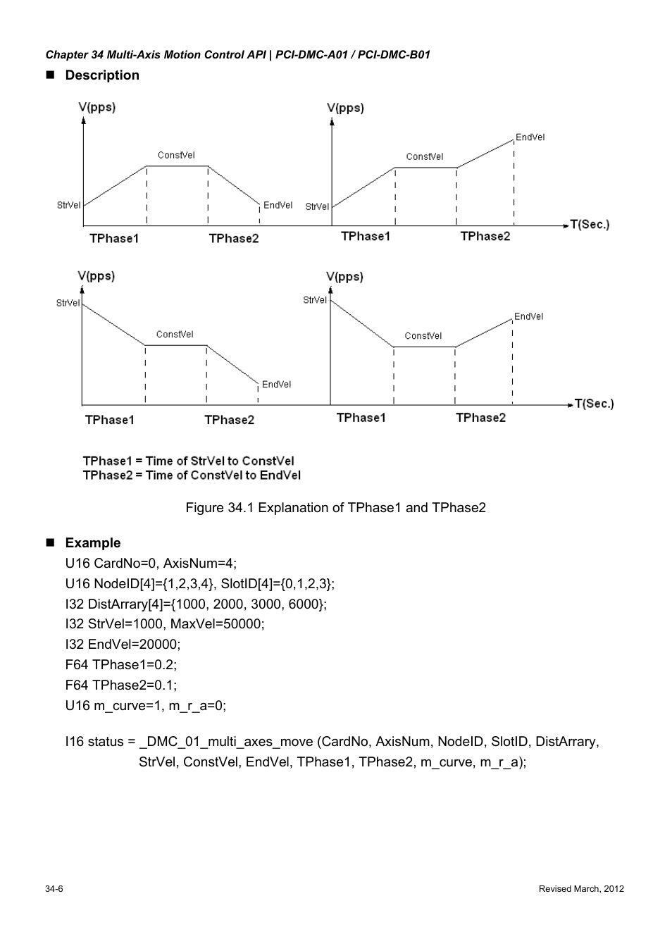 Delta Electronics High-Speed PCI 12-Axis Motion Control Card PCI-DMC-A01 User Manual | Page 456 / 528