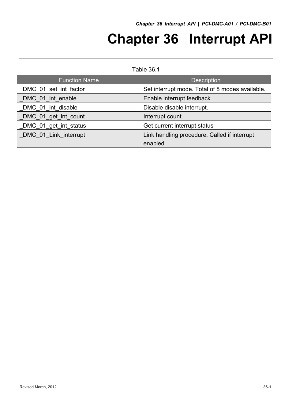 Chapter 36 interrupt api | Delta Electronics High-Speed PCI 12-Axis Motion Control Card PCI-DMC-A01 User Manual | Page 459 / 528