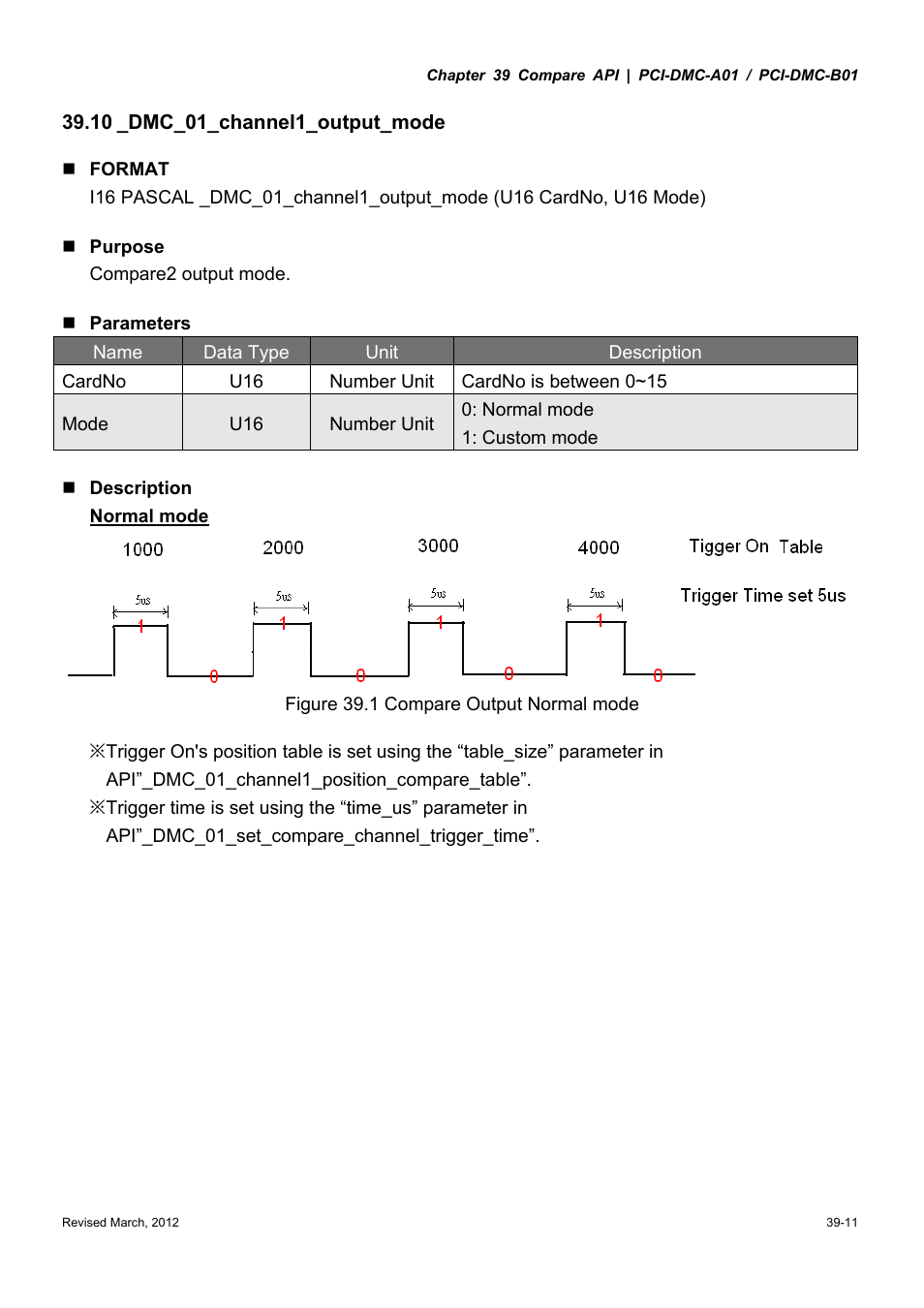 Delta Electronics High-Speed PCI 12-Axis Motion Control Card PCI-DMC-A01 User Manual | Page 497 / 528