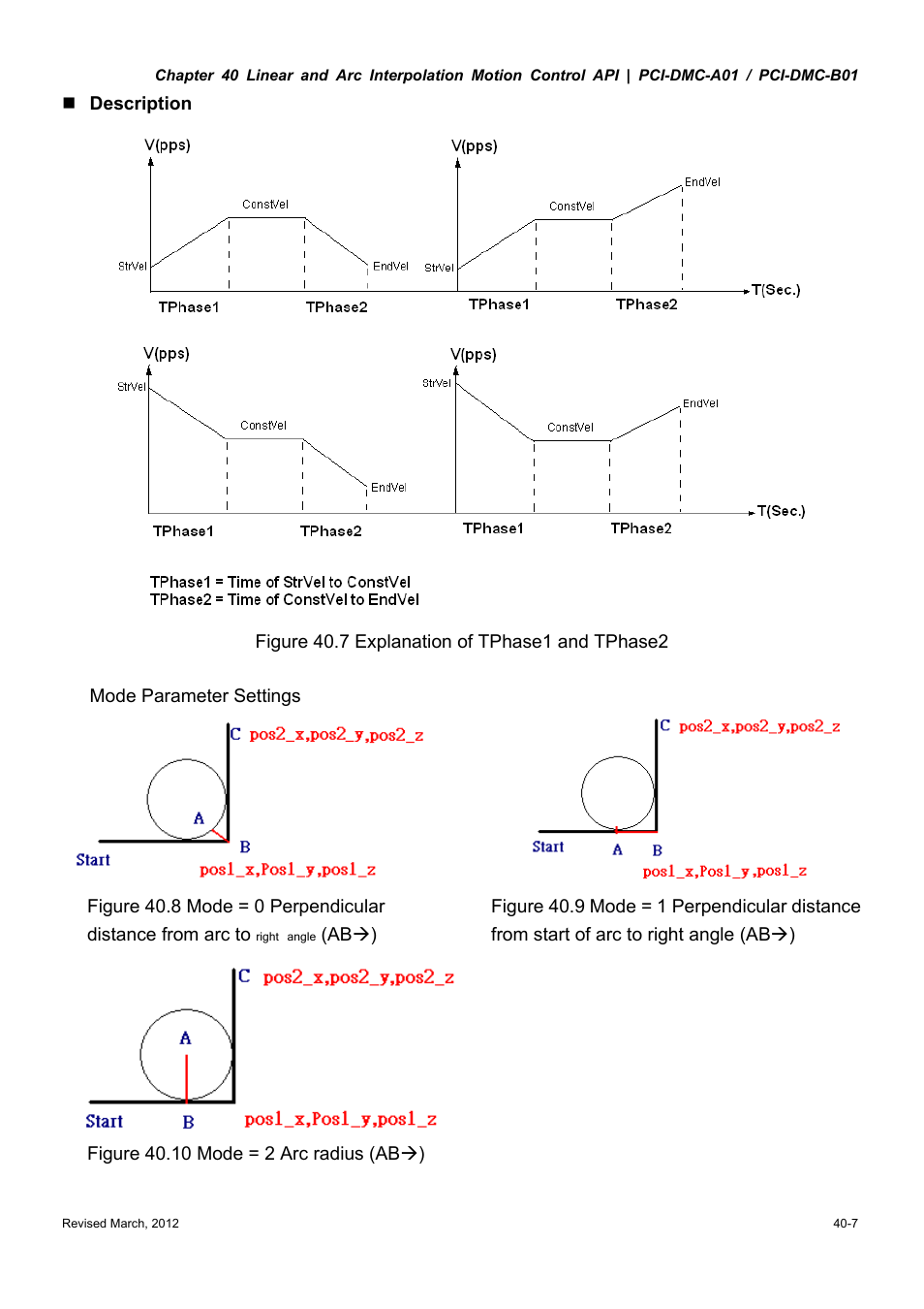 Delta Electronics High-Speed PCI 12-Axis Motion Control Card PCI-DMC-A01 User Manual | Page 513 / 528