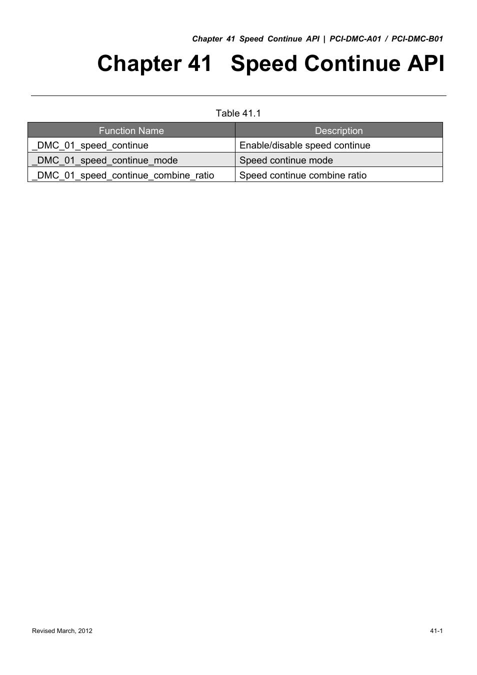 Chapter 41 speed continue api | Delta Electronics High-Speed PCI 12-Axis Motion Control Card PCI-DMC-A01 User Manual | Page 517 / 528