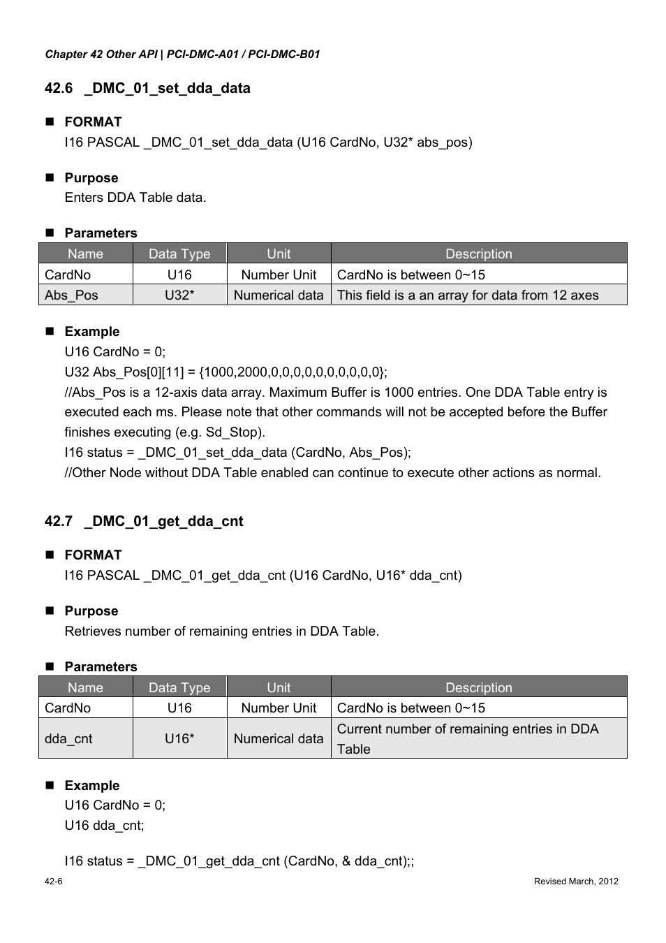 Delta Electronics High-Speed PCI 12-Axis Motion Control Card PCI-DMC-A01 User Manual | Page 528 / 528