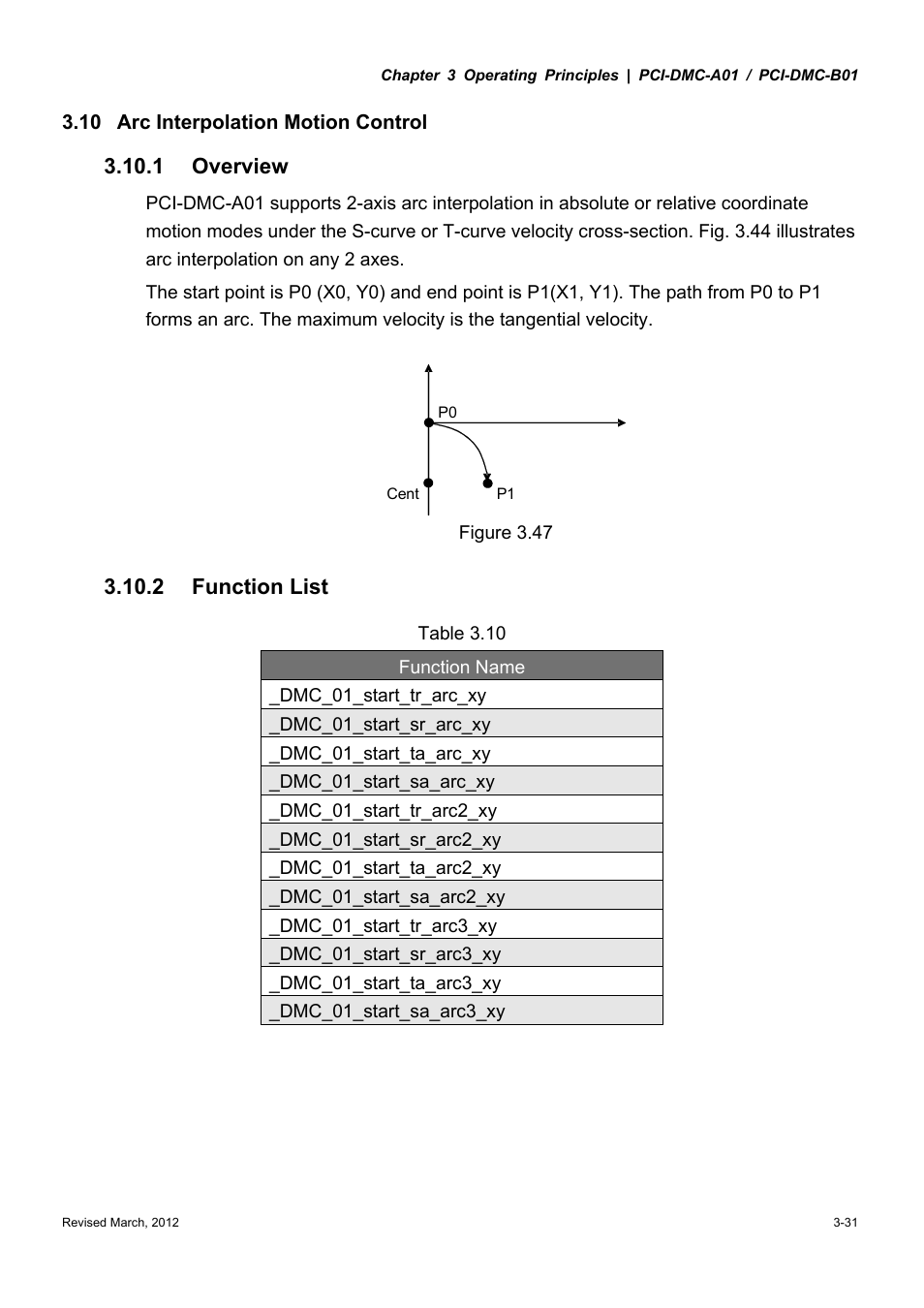 1 overview, 2 function list | Delta Electronics High-Speed PCI 12-Axis Motion Control Card PCI-DMC-A01 User Manual | Page 53 / 528