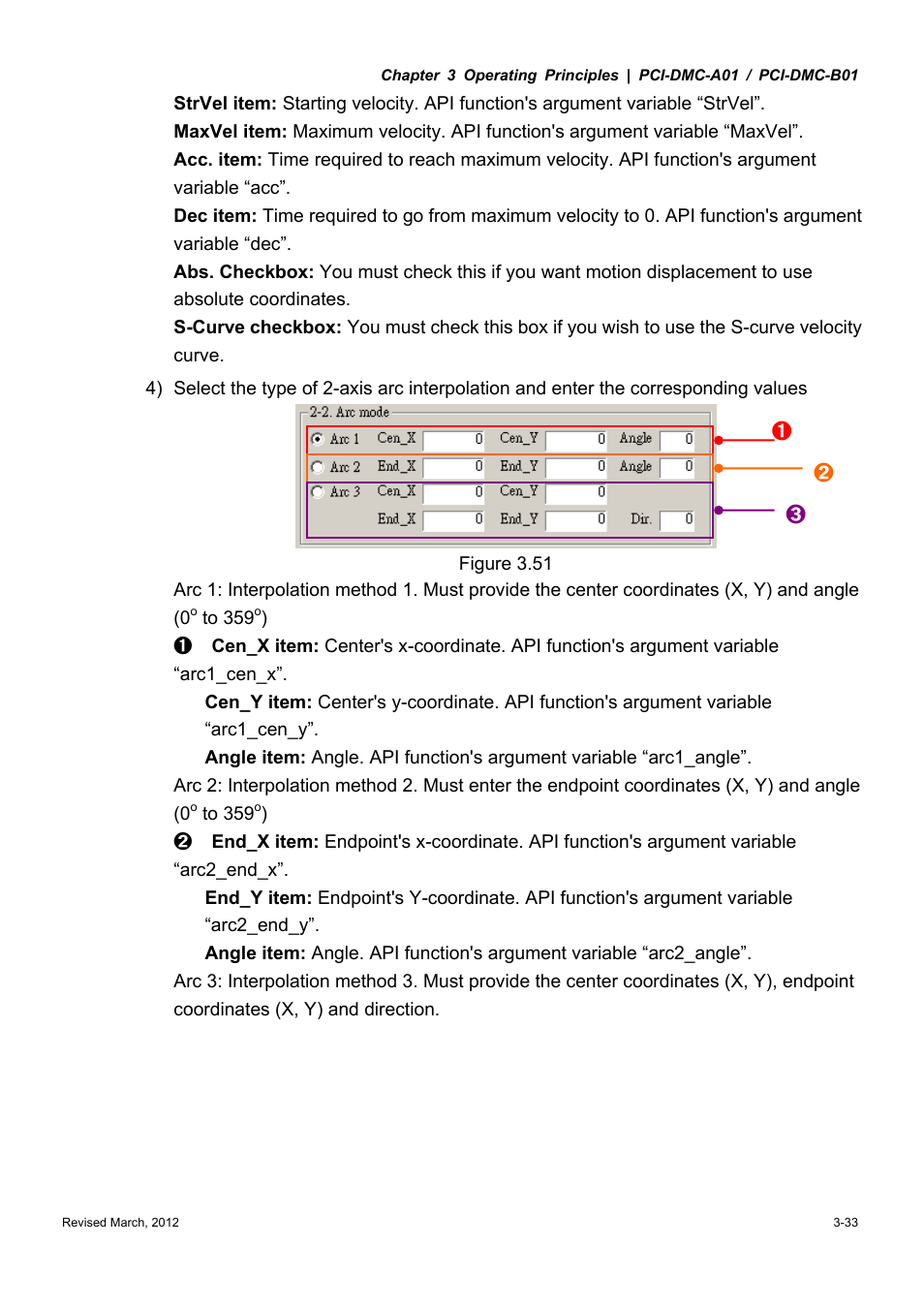 Delta Electronics High-Speed PCI 12-Axis Motion Control Card PCI-DMC-A01 User Manual | Page 55 / 528