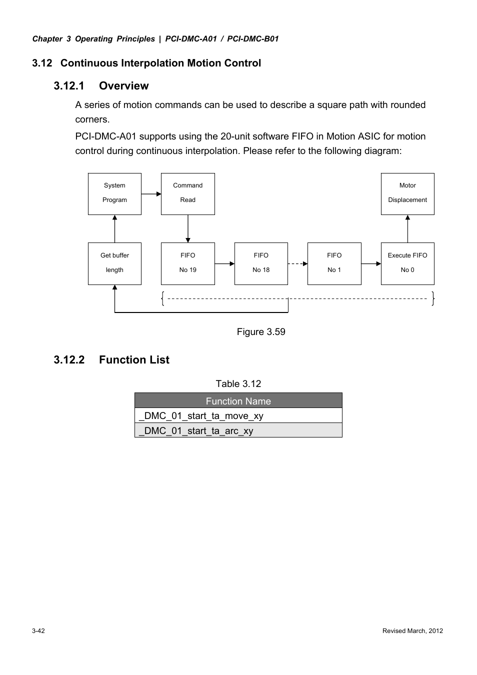 1 overview, 2 function list, 12 continuous interpolation motion control | Delta Electronics High-Speed PCI 12-Axis Motion Control Card PCI-DMC-A01 User Manual | Page 64 / 528
