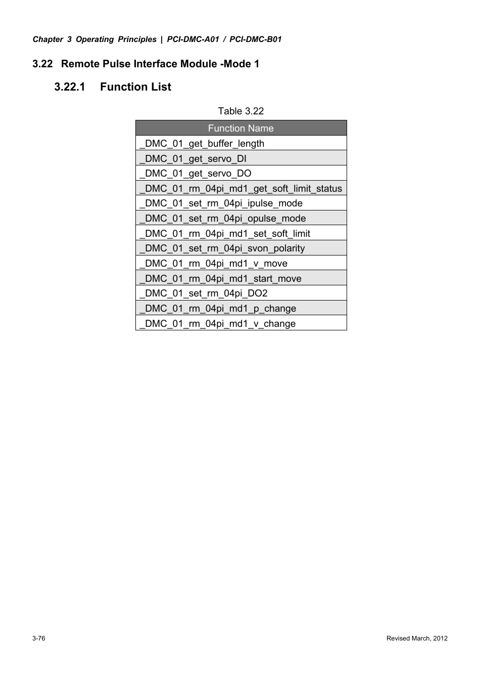 1 function list | Delta Electronics High-Speed PCI 12-Axis Motion Control Card PCI-DMC-A01 User Manual | Page 98 / 528