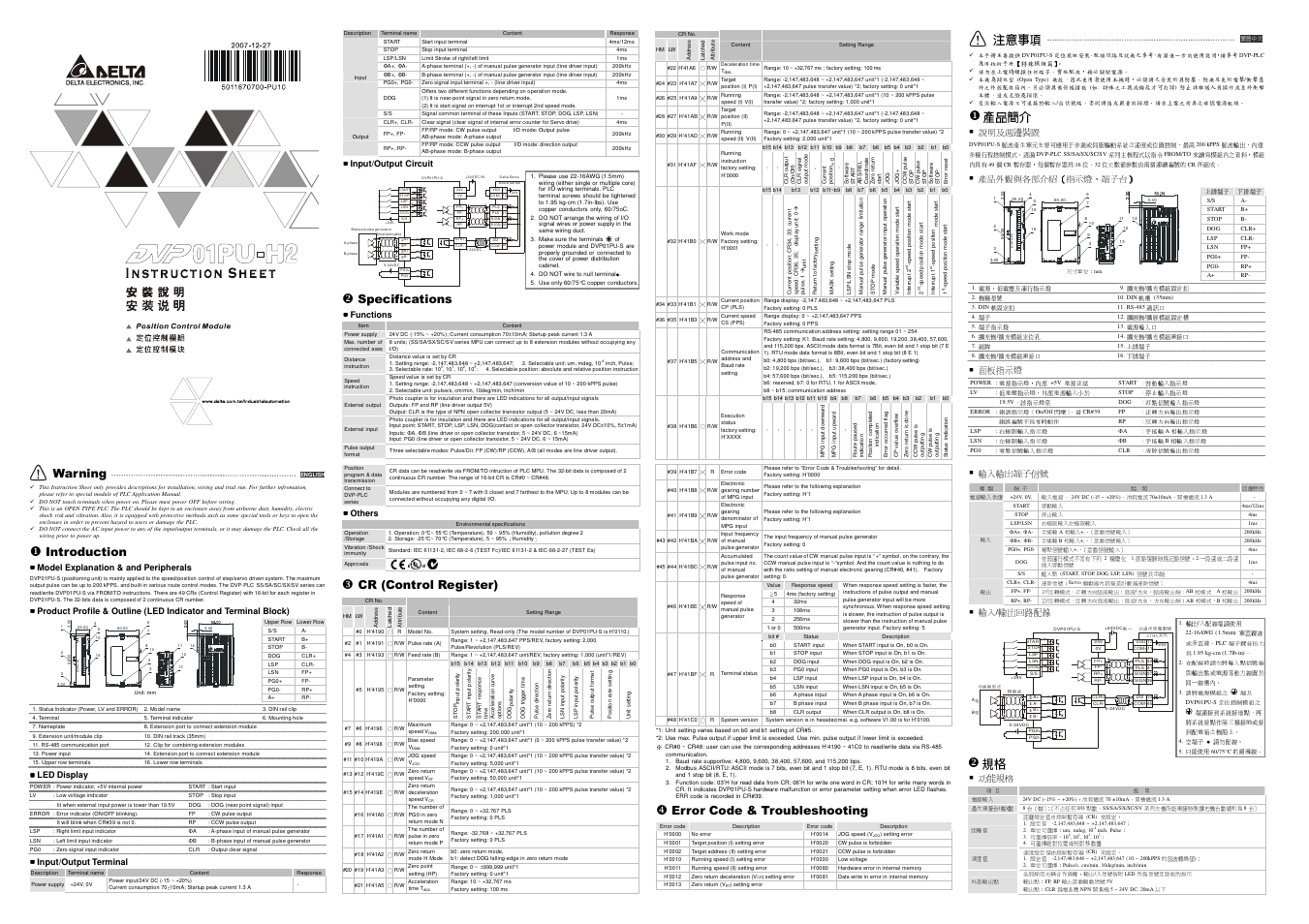 Delta Electronics Network Device DVP01PU-S User Manual | 2 pages