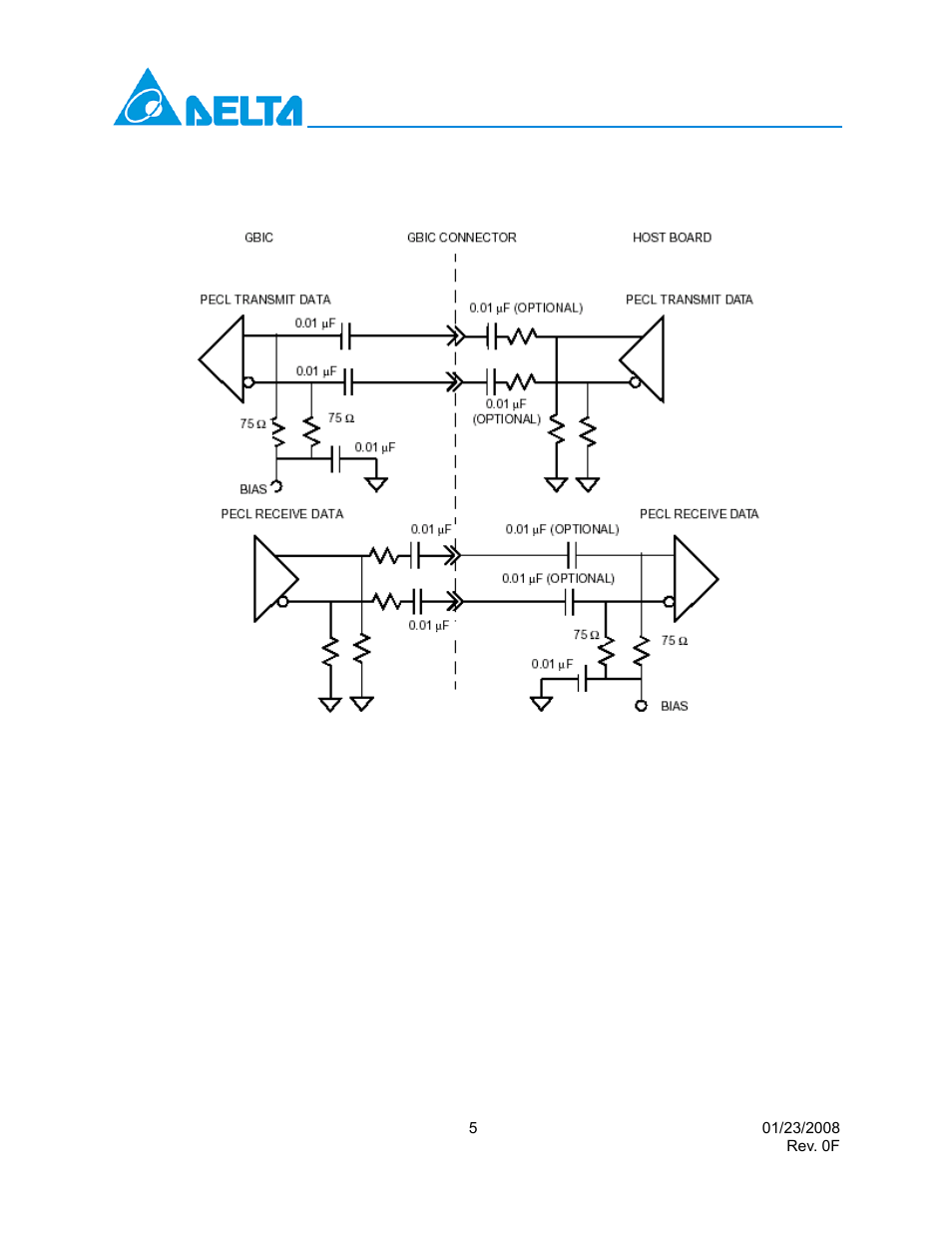 Gbic-1250 long distance series | Delta Electronics GBIC-1250D5VR User Manual | Page 5 / 12