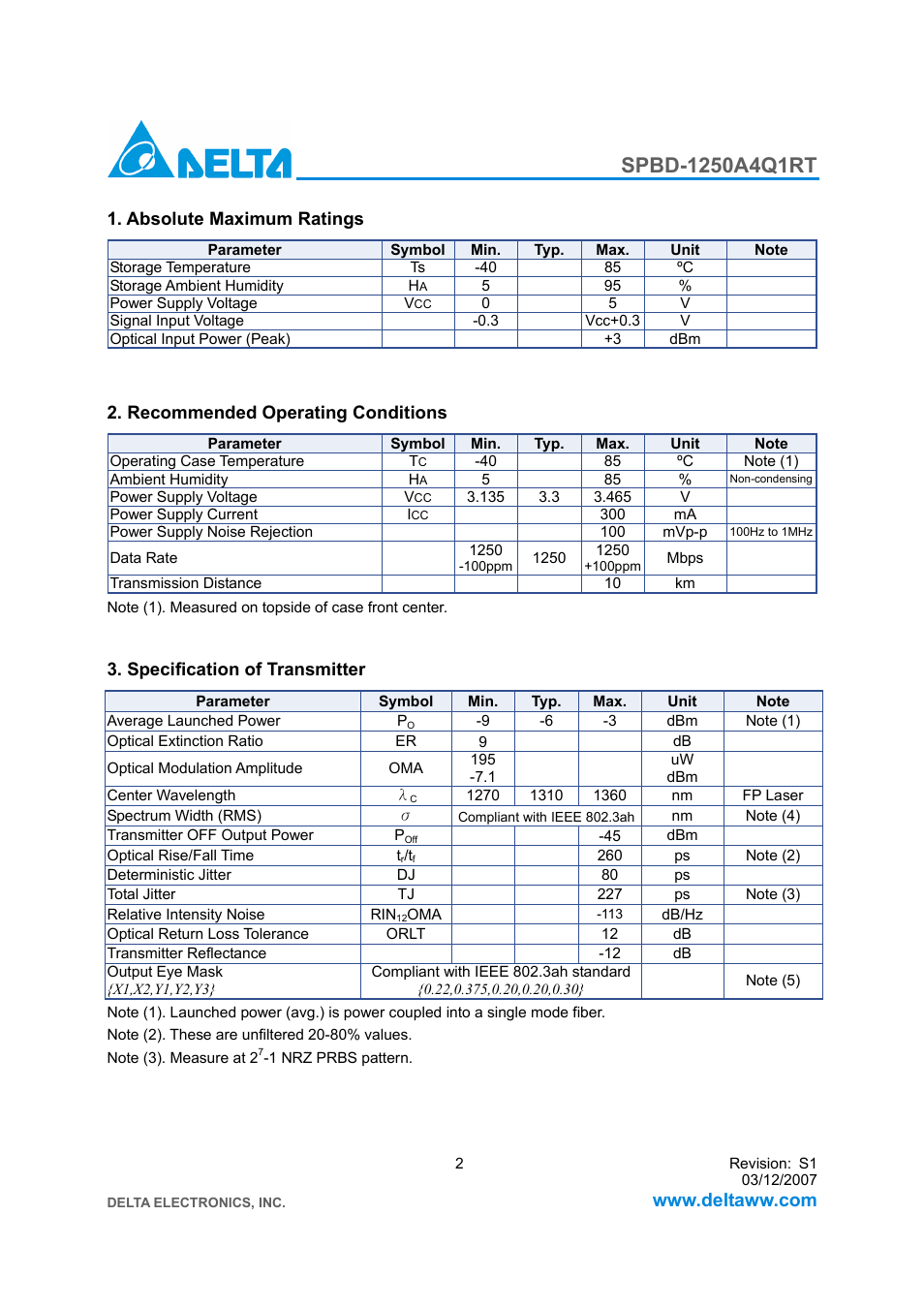Delta Electronics SPBD-1250A4Q1RT User Manual | Page 2 / 10