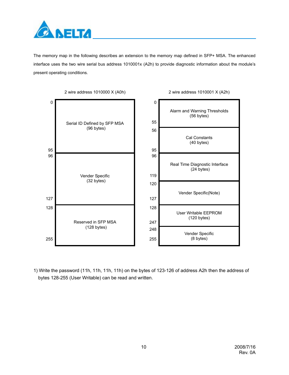 Enhanced digital diagnostic interface | Delta Electronics LCP-8500A4EDR User Manual | Page 10 / 14