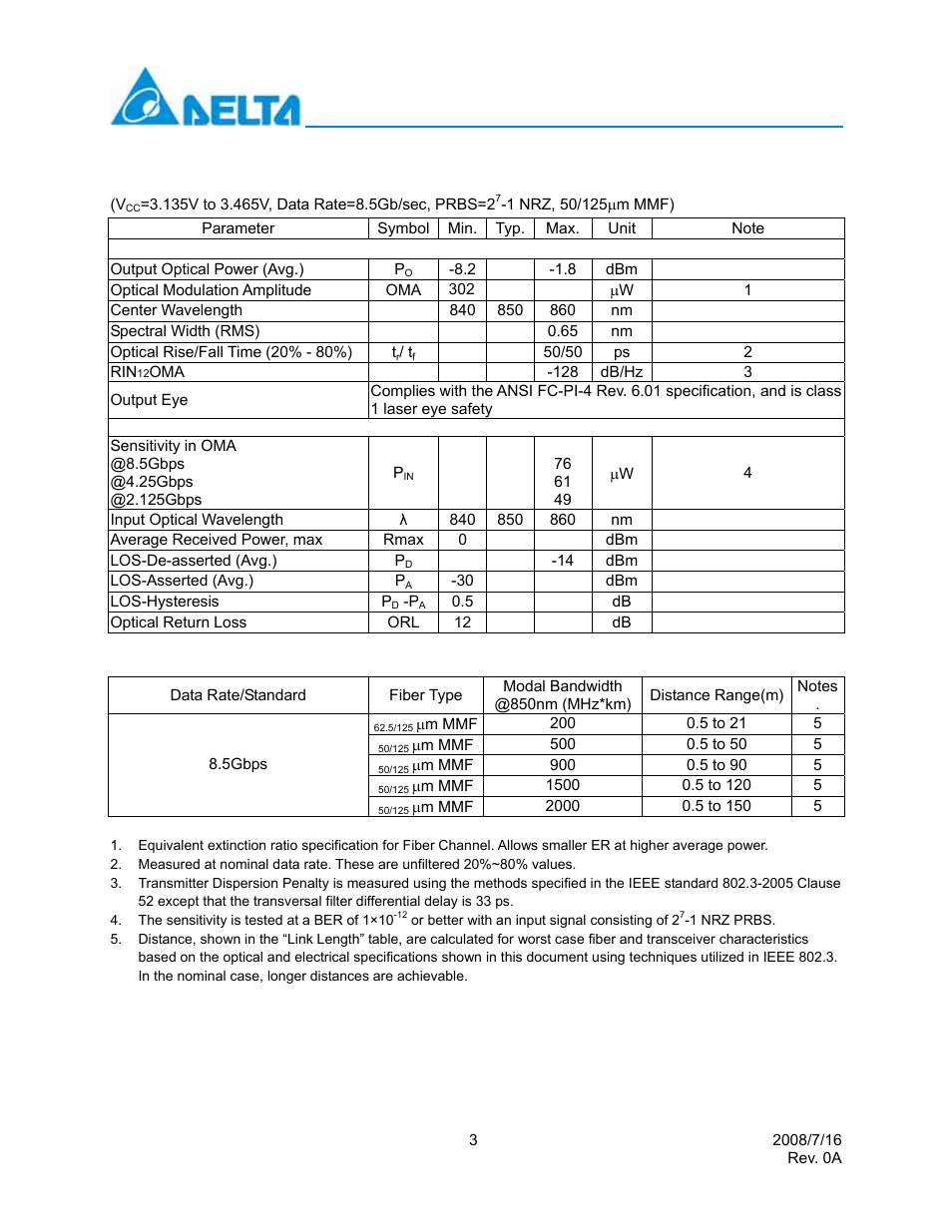 Optical characteristics, Link length | Delta Electronics LCP-8500A4EDR User Manual | Page 3 / 14