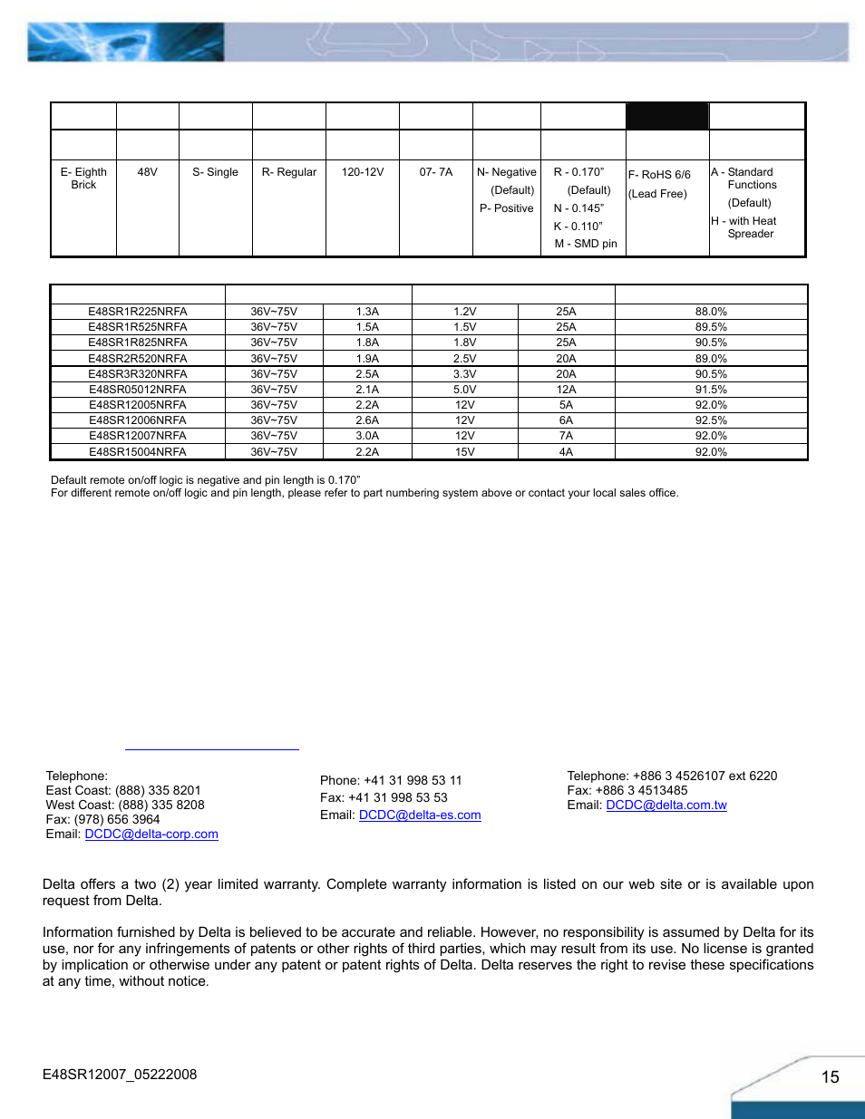 Part numbering system, Model list | Delta Electronics E48SR12007 User Manual | Page 15 / 15