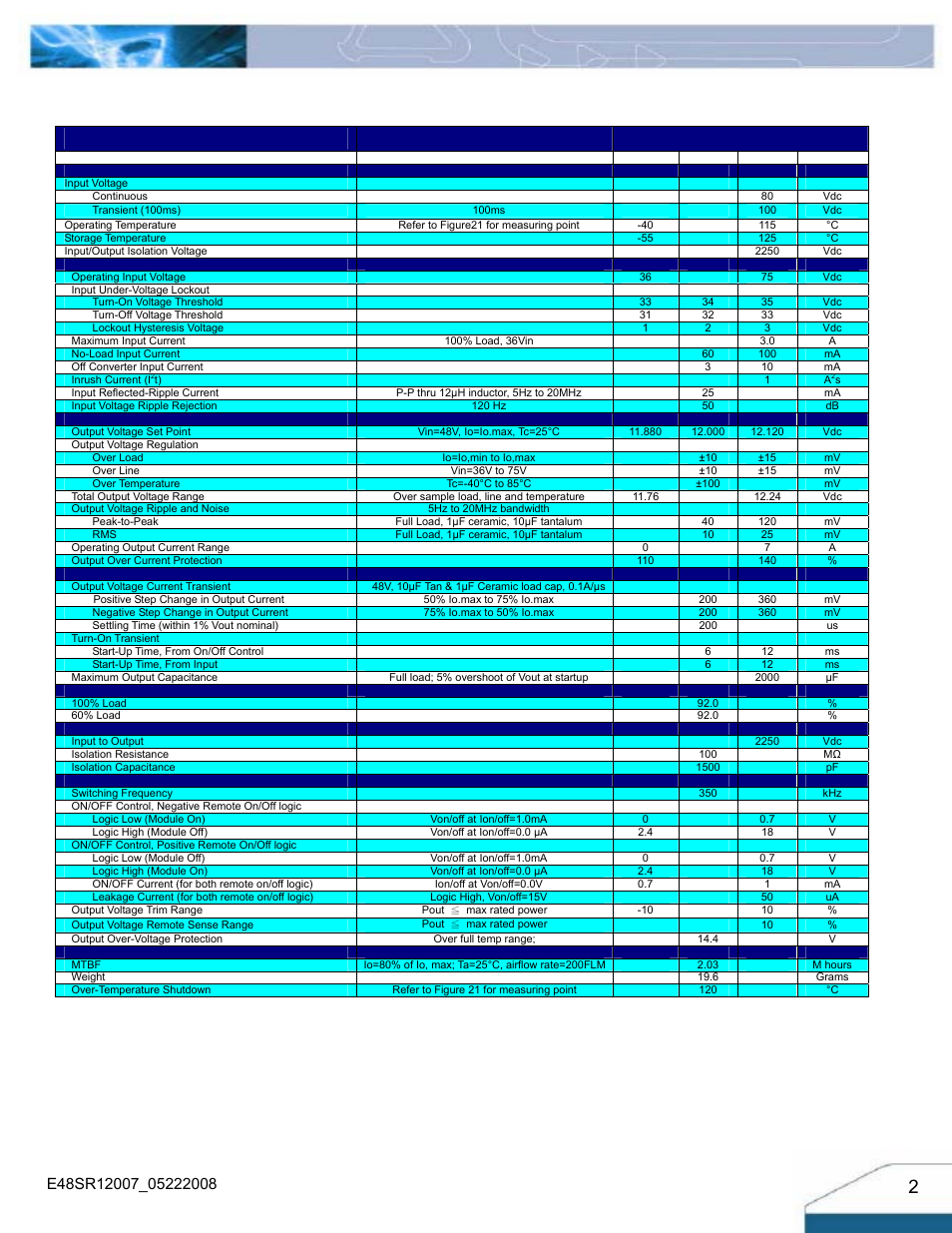 Technical specifications | Delta Electronics E48SR12007 User Manual | Page 2 / 15