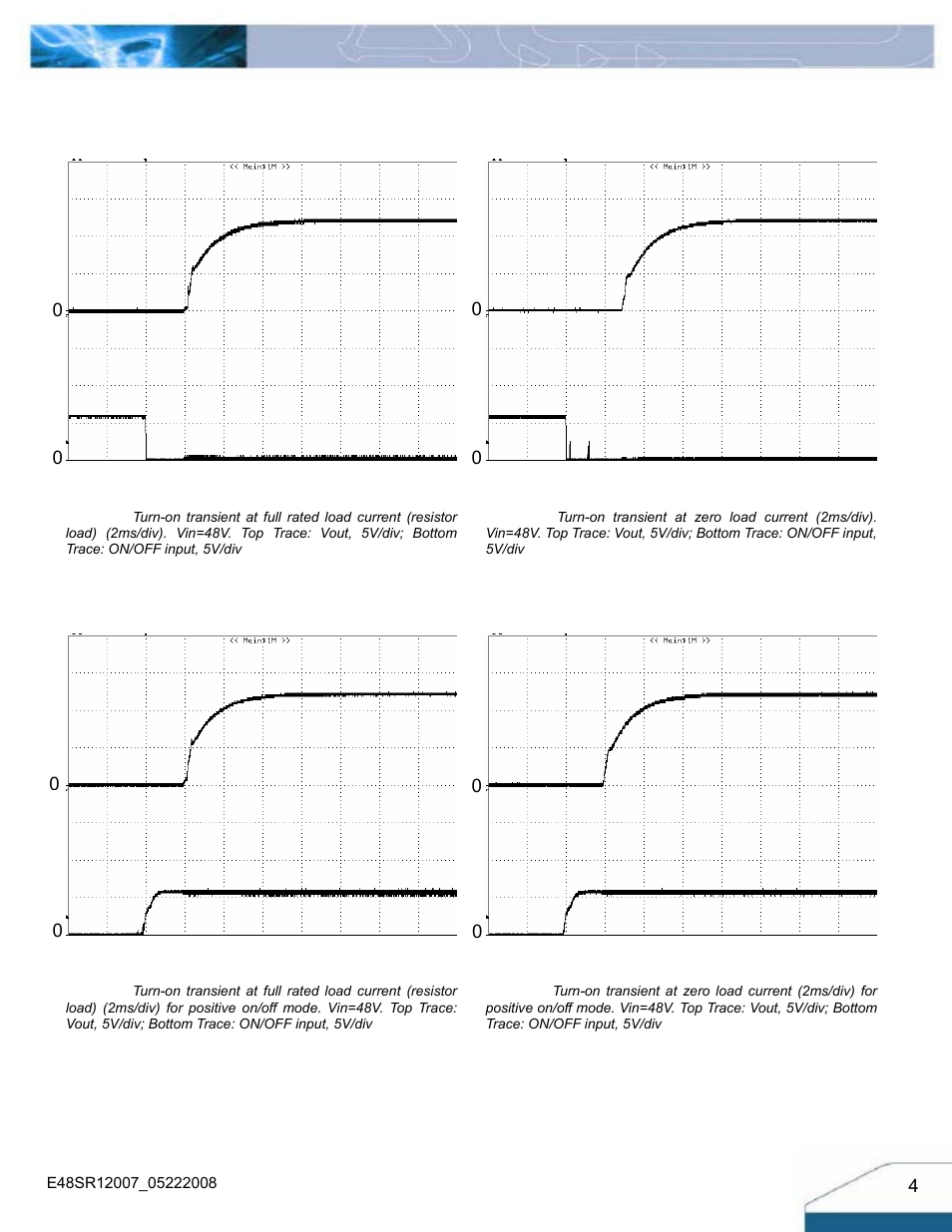Electrical characteristics curves | Delta Electronics E48SR12007 User Manual | Page 4 / 15