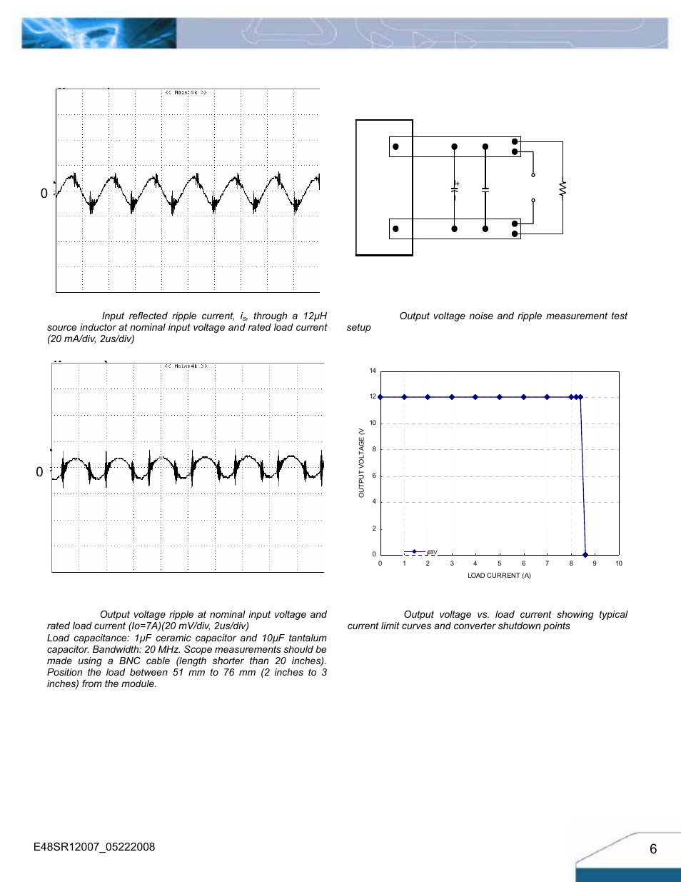 Electrical characteristics curves | Delta Electronics E48SR12007 User Manual | Page 6 / 15