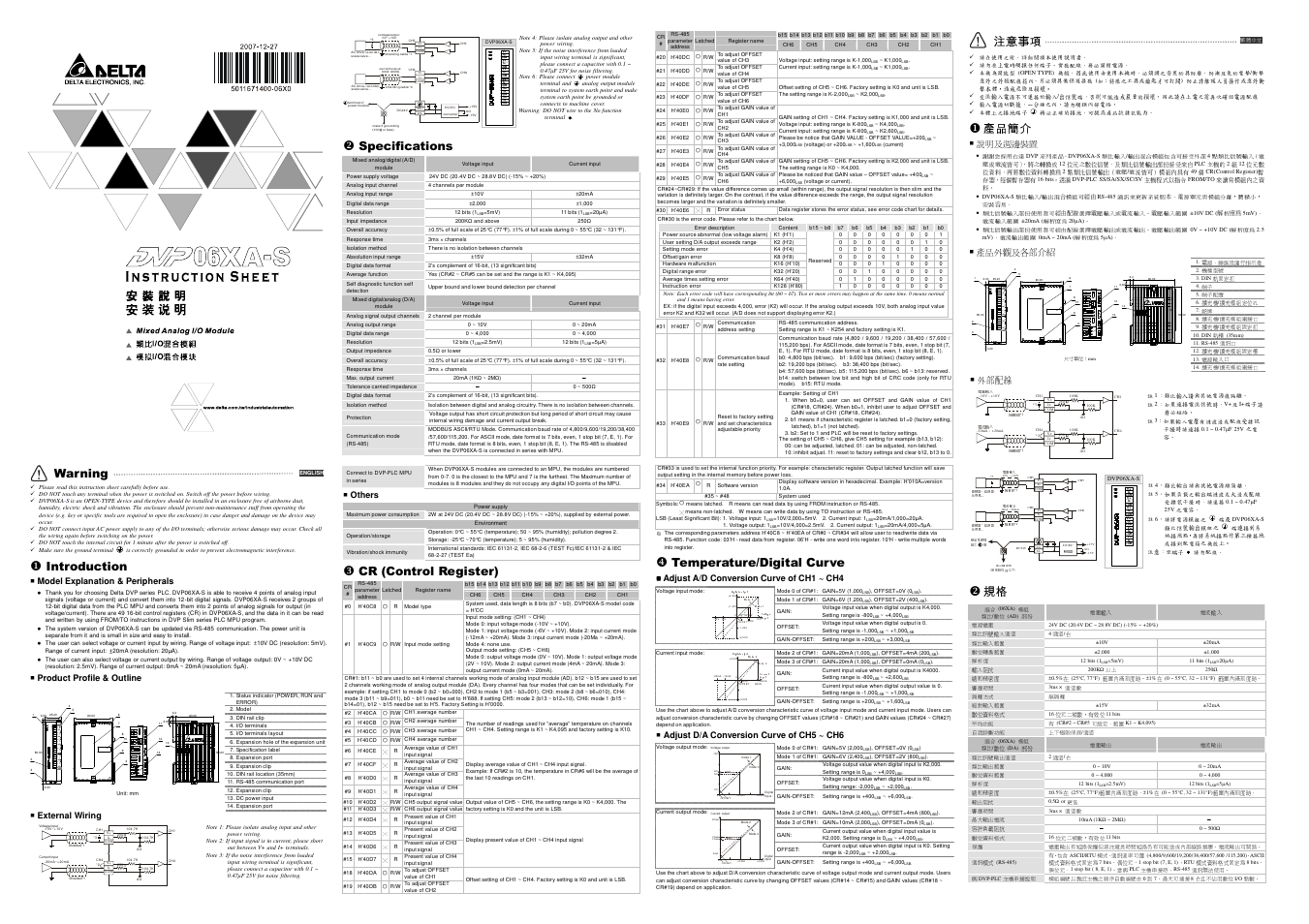 Delta Electronics Analog Input/Output Mixed Module DVP06XA-S User Manual | 2 pages
