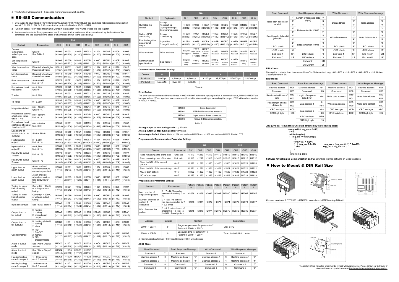 Rs-485 communication, How to mount & din rail size | Delta Electronics Temperature Controller DTE User Manual | Page 2 / 2