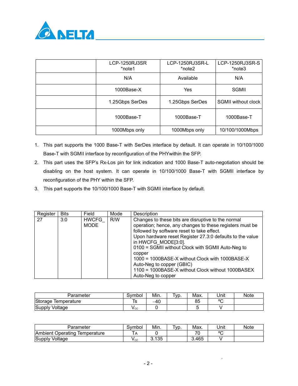 Delta Electronics LCP-1250RJ3SR-L User Manual | Page 2 / 9