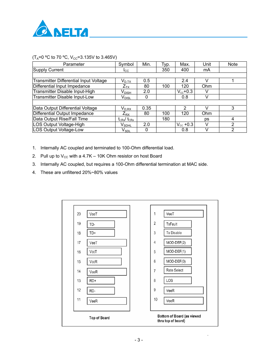 Electrical characteristics, Sfp transceiver electrical pad layout | Delta Electronics LCP-1250RJ3SR-L User Manual | Page 3 / 9