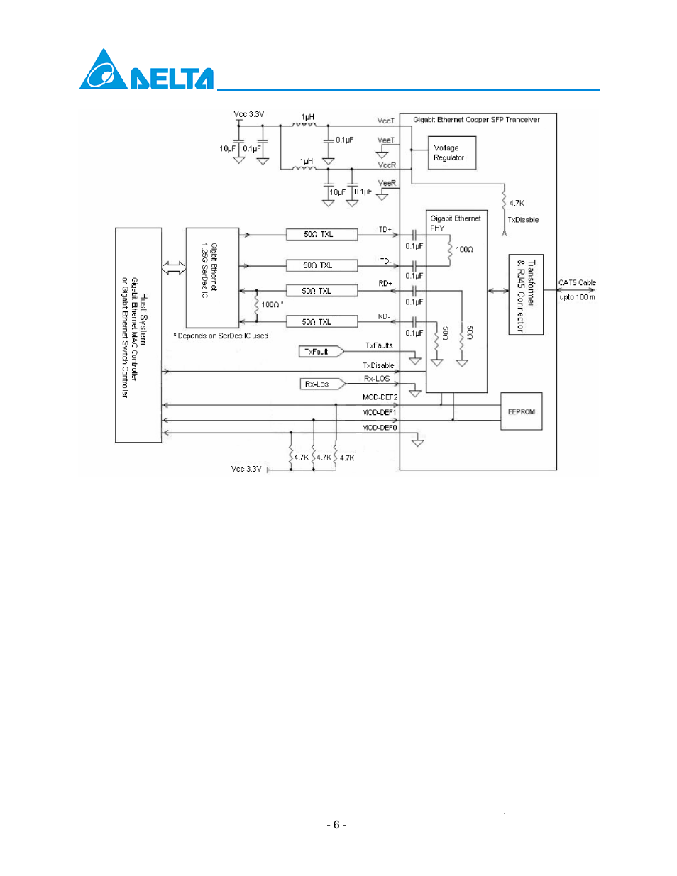 Delta Electronics LCP-1250RJ3SR-L User Manual | Page 6 / 9
