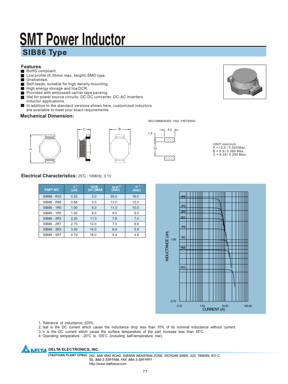 Delta Electronics SMT Power Inductor SIB86 User Manual | 1 page