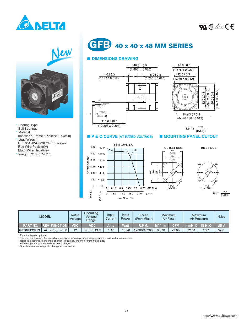 Delta Electronics GFB0412SHG User Manual | 1 page