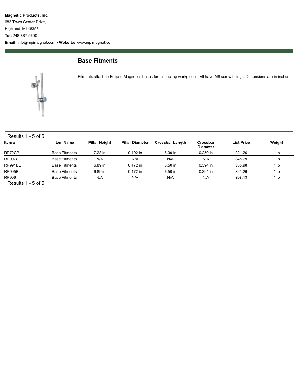 Magnetic Products Base Fitments User Manual | 1 page