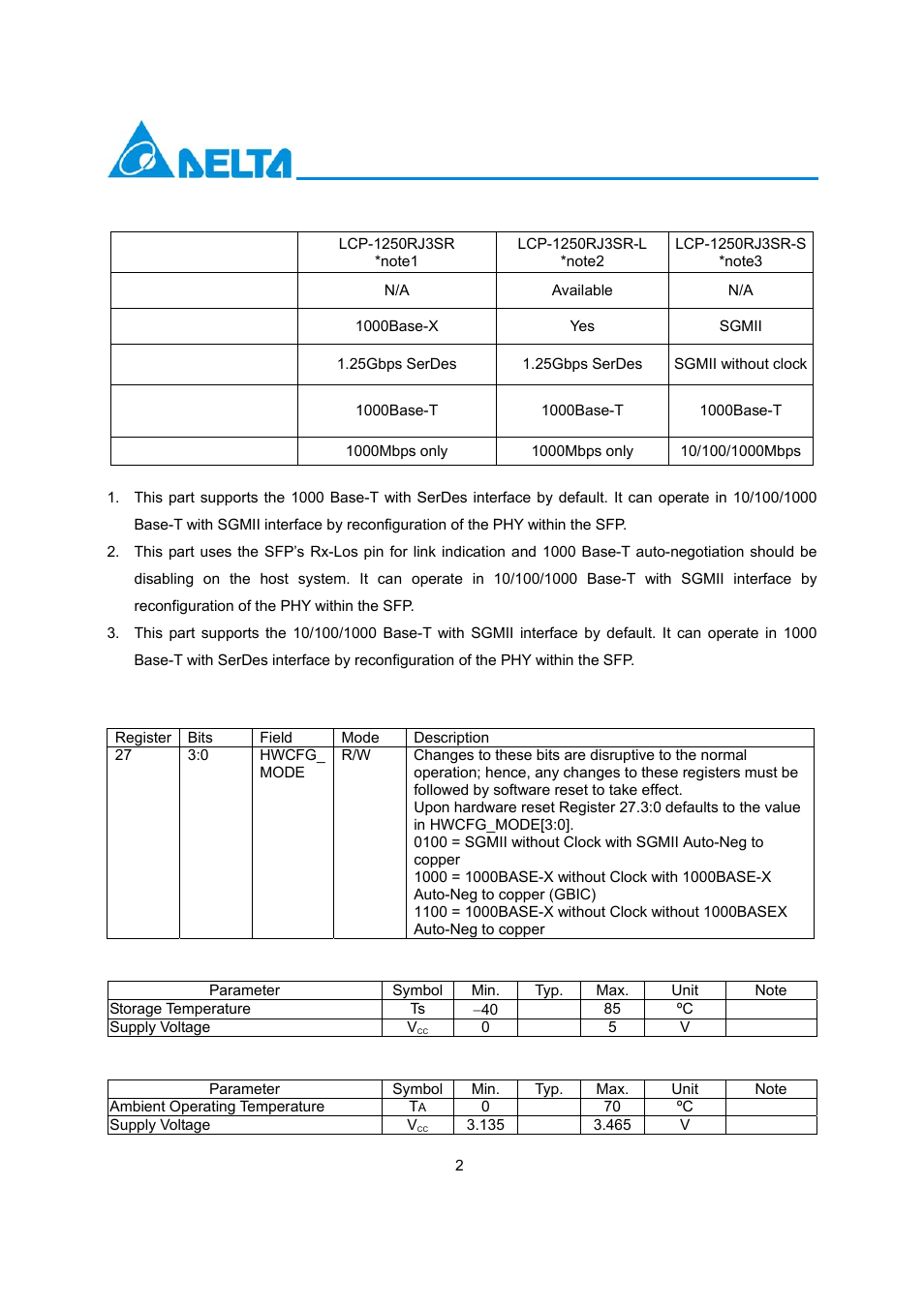 Delta Electronics LCP-1250RJ3SR-S User Manual | Page 2 / 9