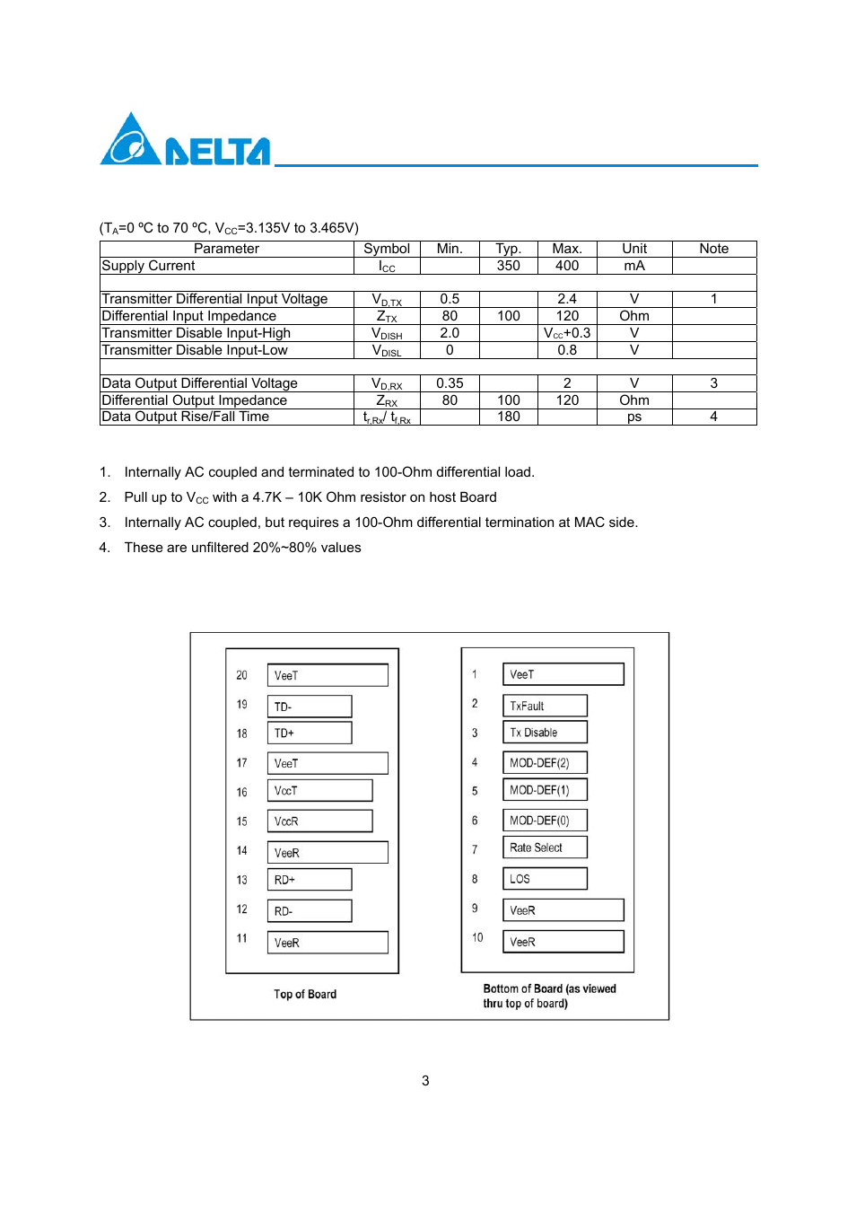 Electrical characteristics, Sfp transceiver electrical pad layout | Delta Electronics LCP-1250RJ3SR-S User Manual | Page 3 / 9