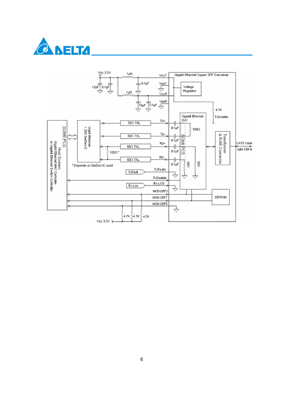 Delta Electronics LCP-1250RJ3SR-S User Manual | Page 6 / 9