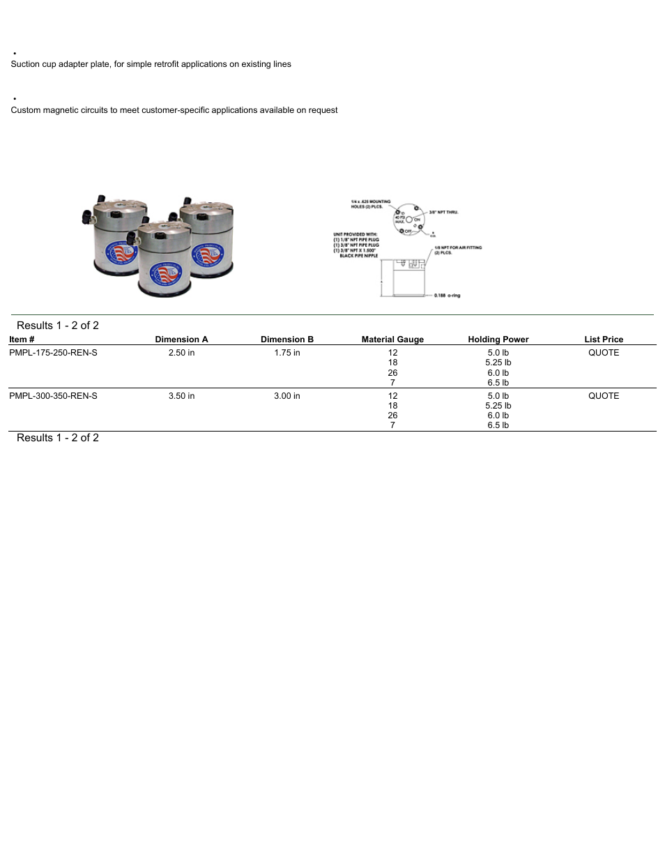 Magnetic Products Permanent Magnetic Parts Lifter User Manual | Page 2 / 2