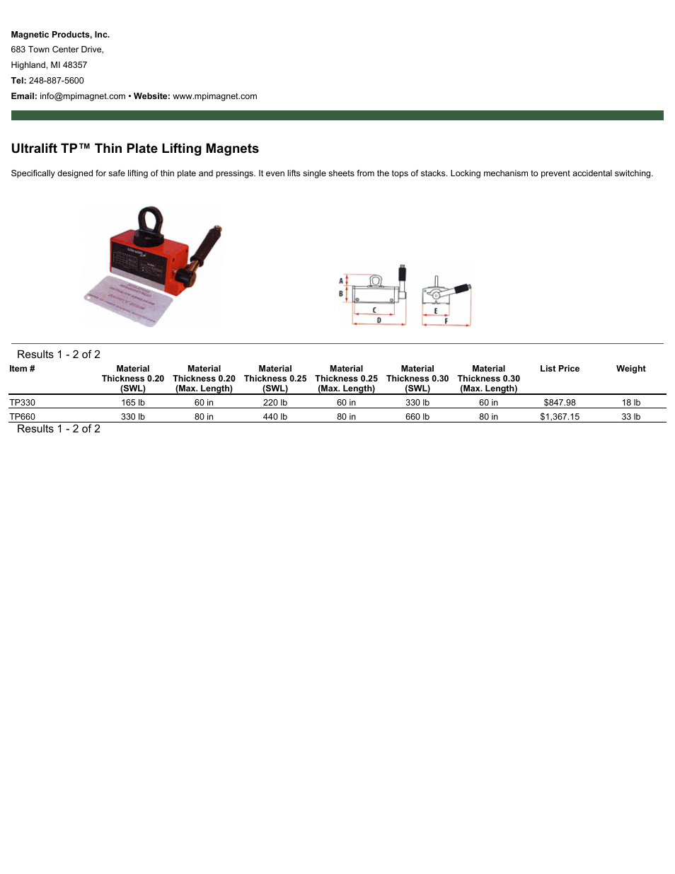 Magnetic Products Ultralift TP Thin Plate Lifting Magnets User Manual | 1 page