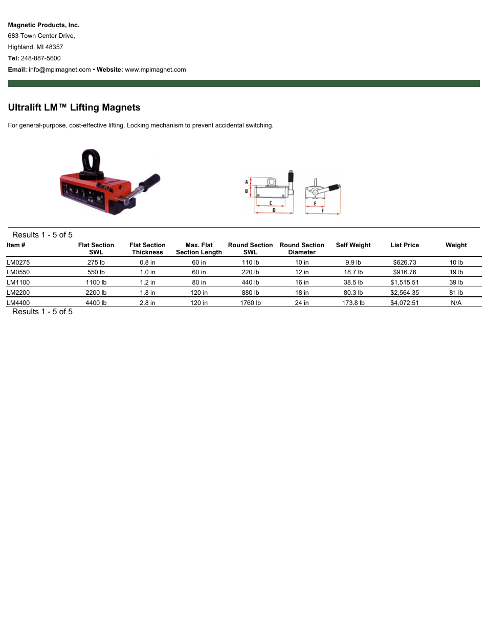 Magnetic Products Ultralift LM Lifting Magnets User Manual | 1 page