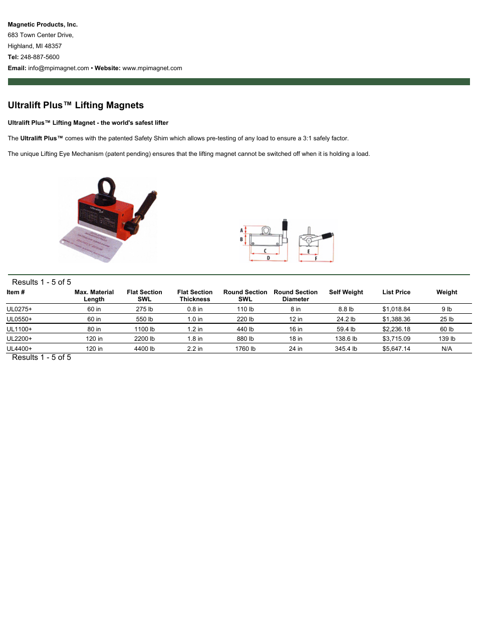 Magnetic Products Ultralift Plus Lifting Magnets User Manual | 1 page