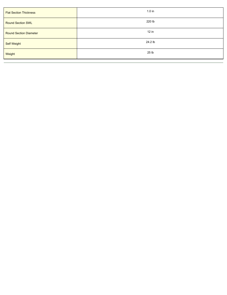 Magnetic Products UL0550+ User Manual | Page 2 / 2