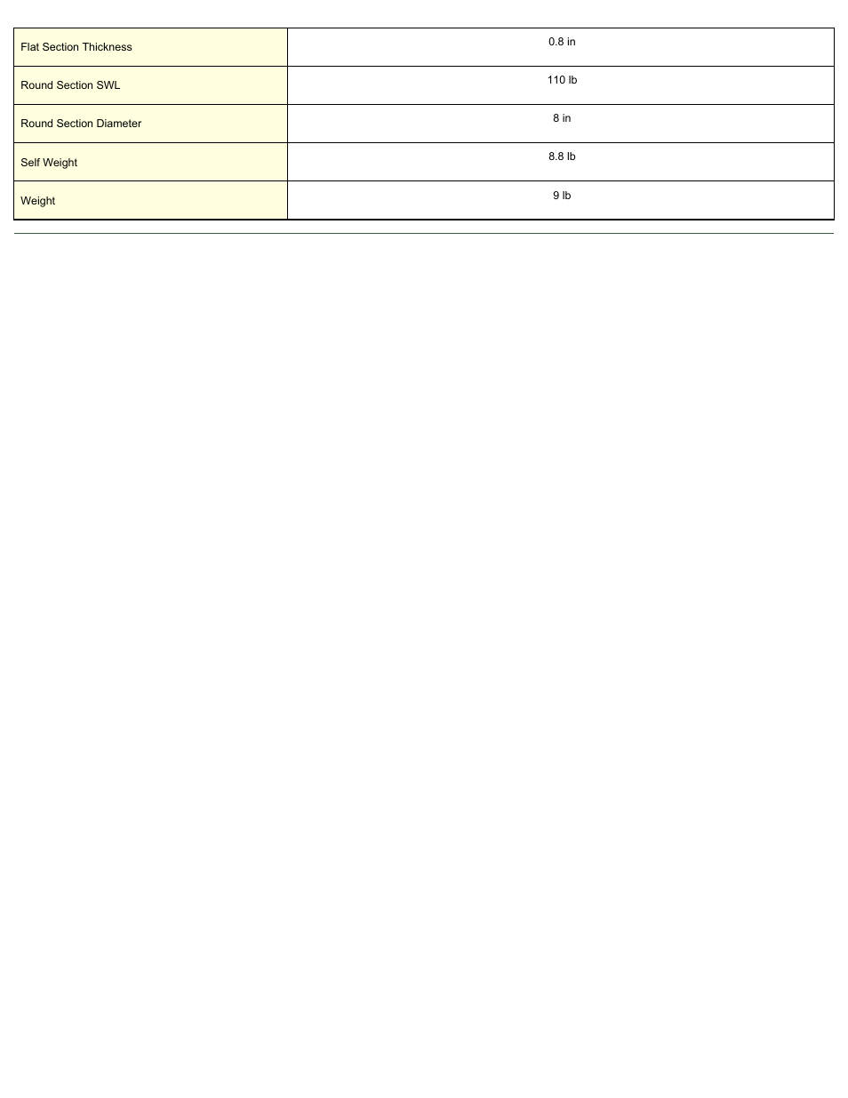 Magnetic Products UL0275+ User Manual | Page 2 / 2