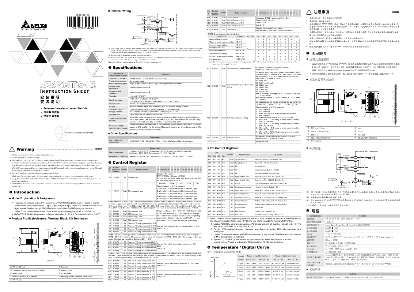 Delta Electronics DVP Series PLC DVP04TC-H2 User Manual | 2 pages