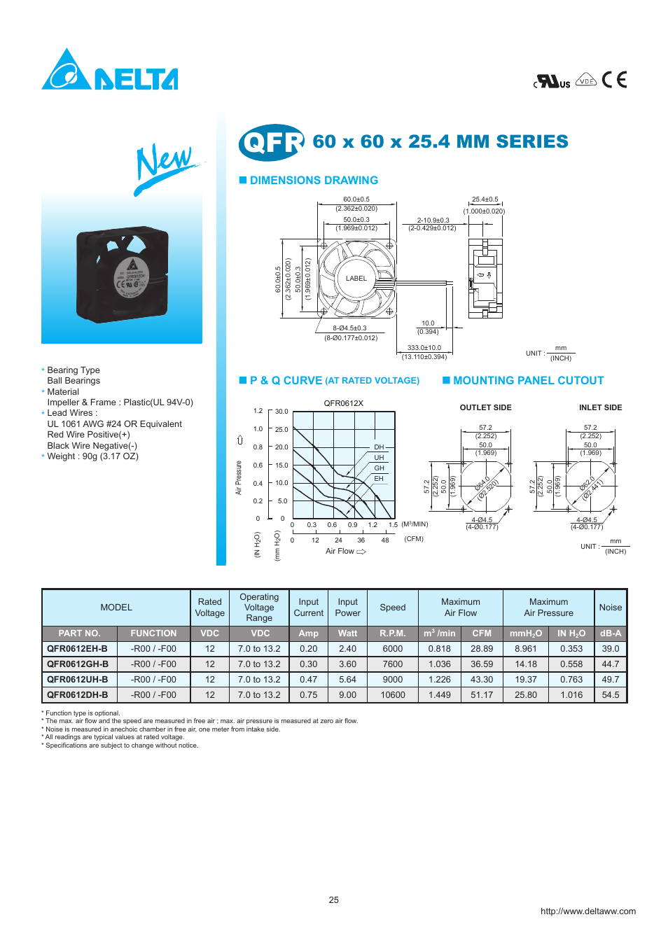 Delta Electronics QFR0612UH-B User Manual | 1 page