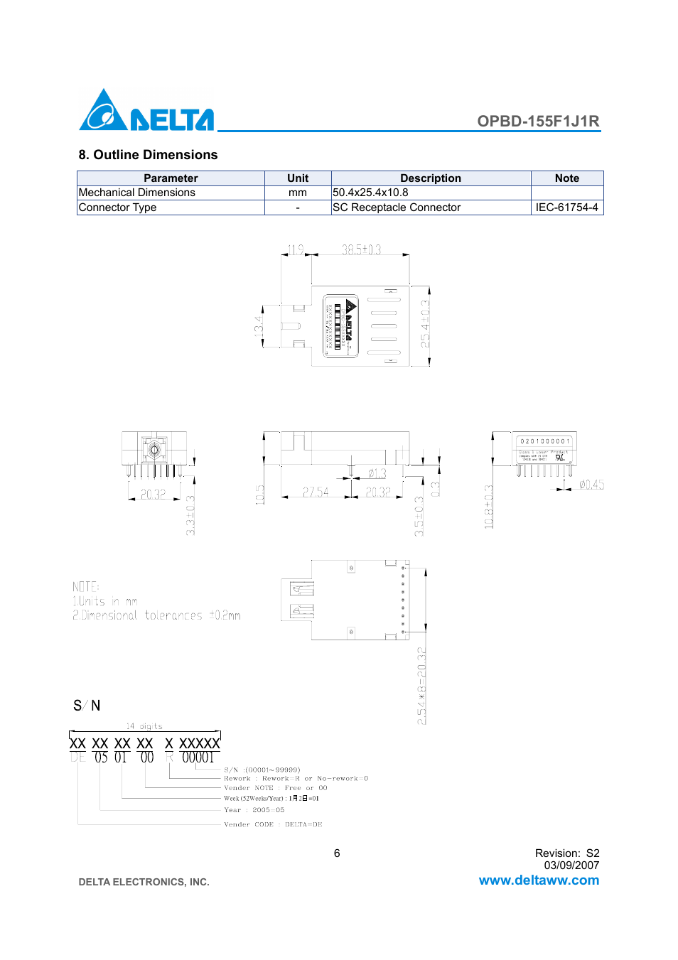 Delta Electronics 1x9 Bi-Directional Transceiver Module OPBD-155F1J1R User Manual | Page 6 / 7