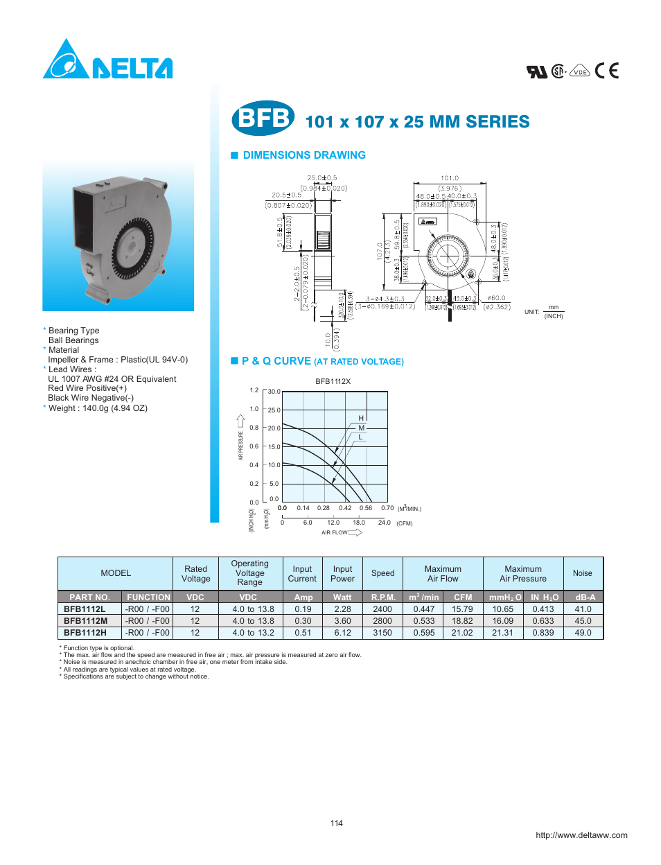 Delta Electronics BFB1112L User Manual | 1 page