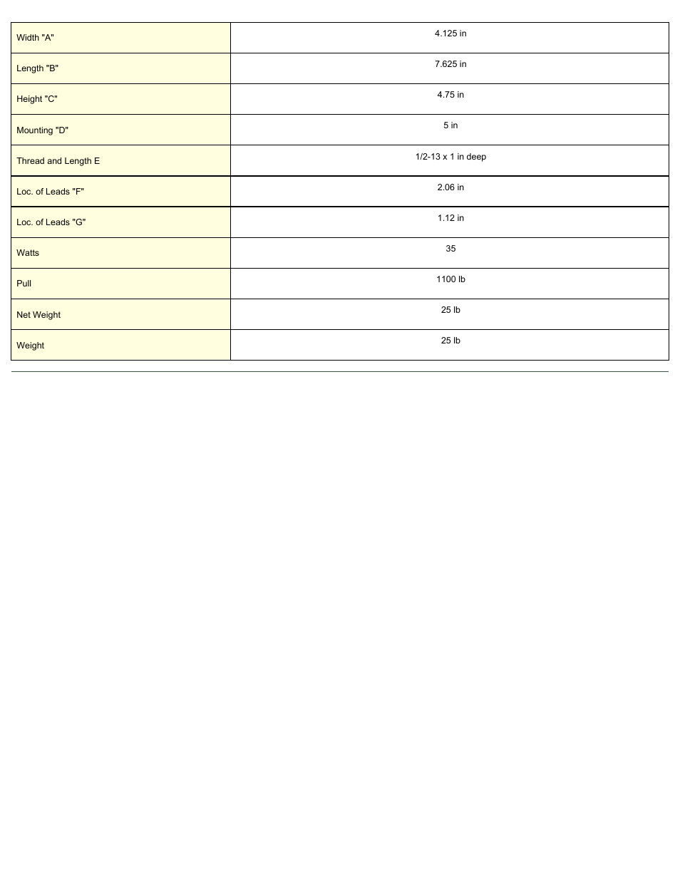 Magnetic Products BP-1601 User Manual | Page 2 / 2