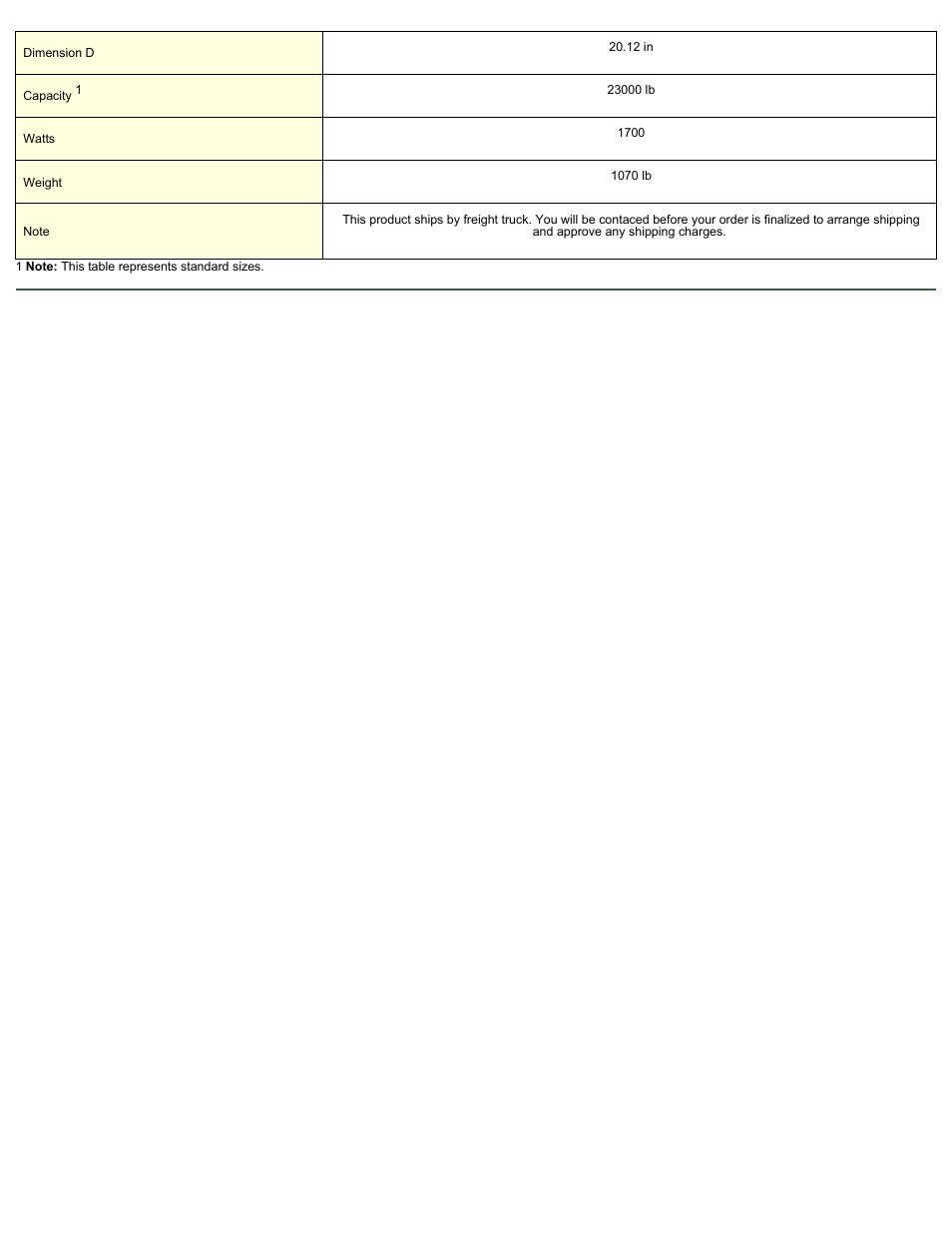 Magnetic Products BP-1200-3HC User Manual | Page 2 / 2